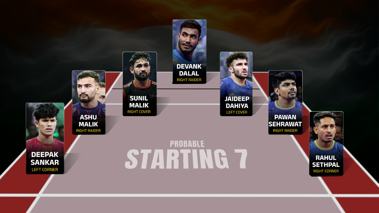 India Asian Games 2026 Probable Playing 7: Strongest Starting Line-up for Gold Medal Defence