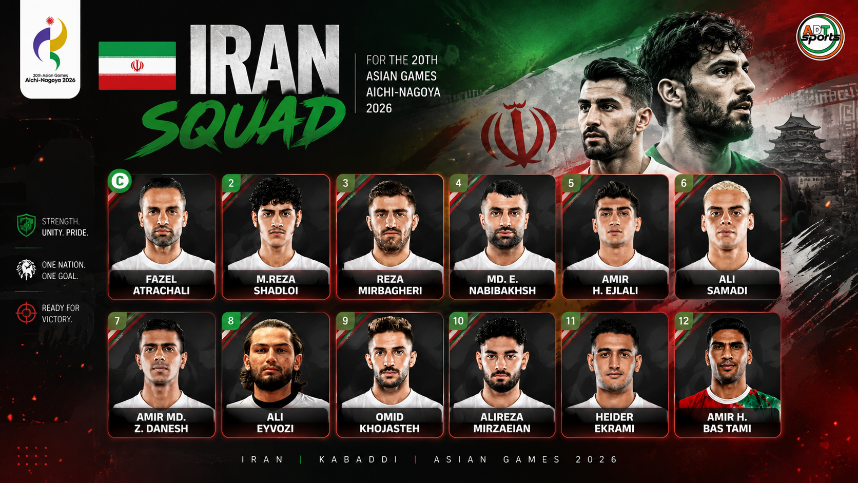Iran kabaddi squad.png